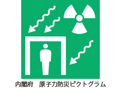 原子力防災の基礎知識として放射線について学ぼう！