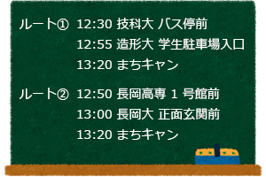 キャンパスリンク　ボードゲーム交流会