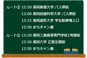 まちキャンの就活講座「ジョブトーーク」